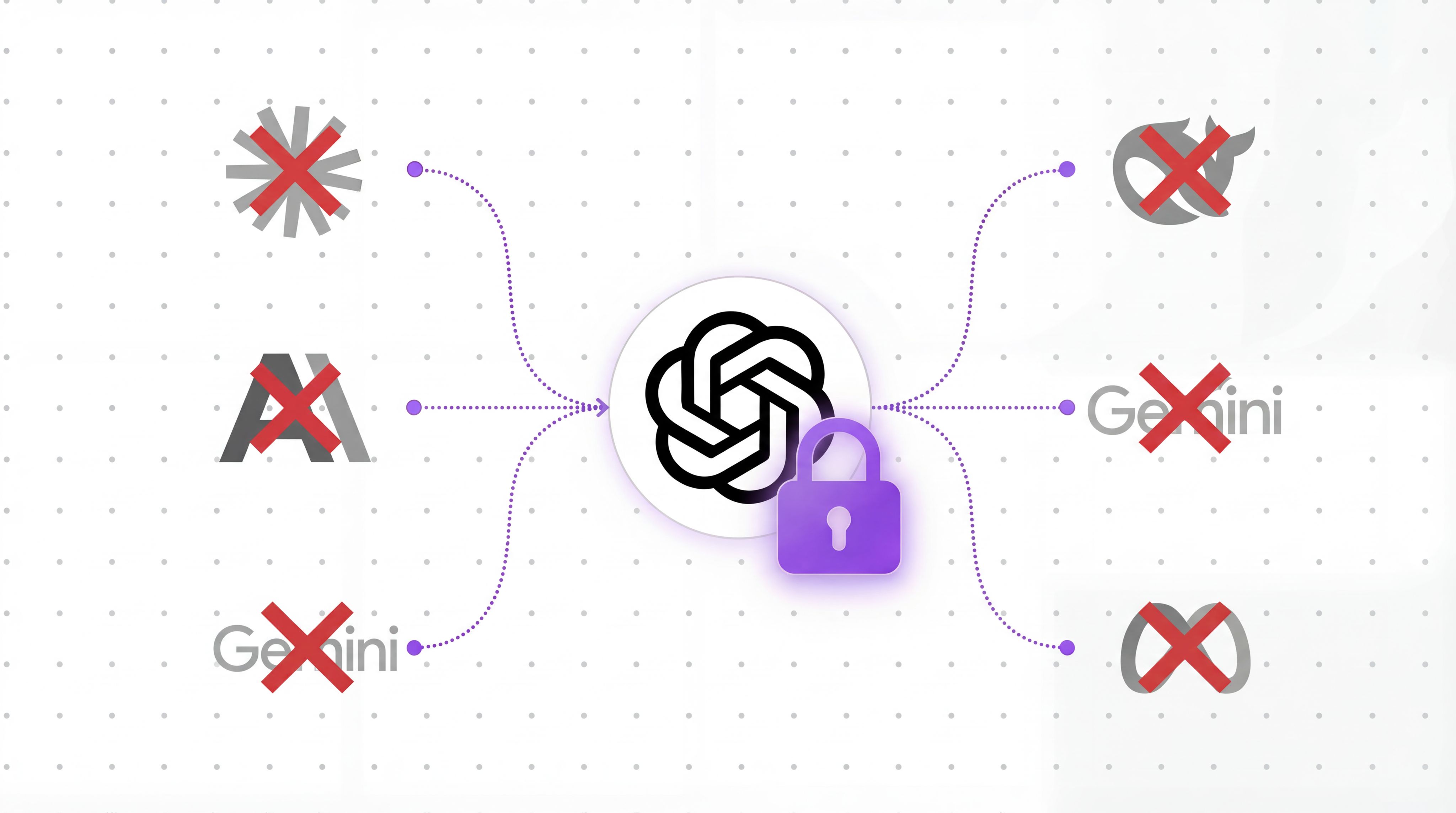 Locked Into One Model